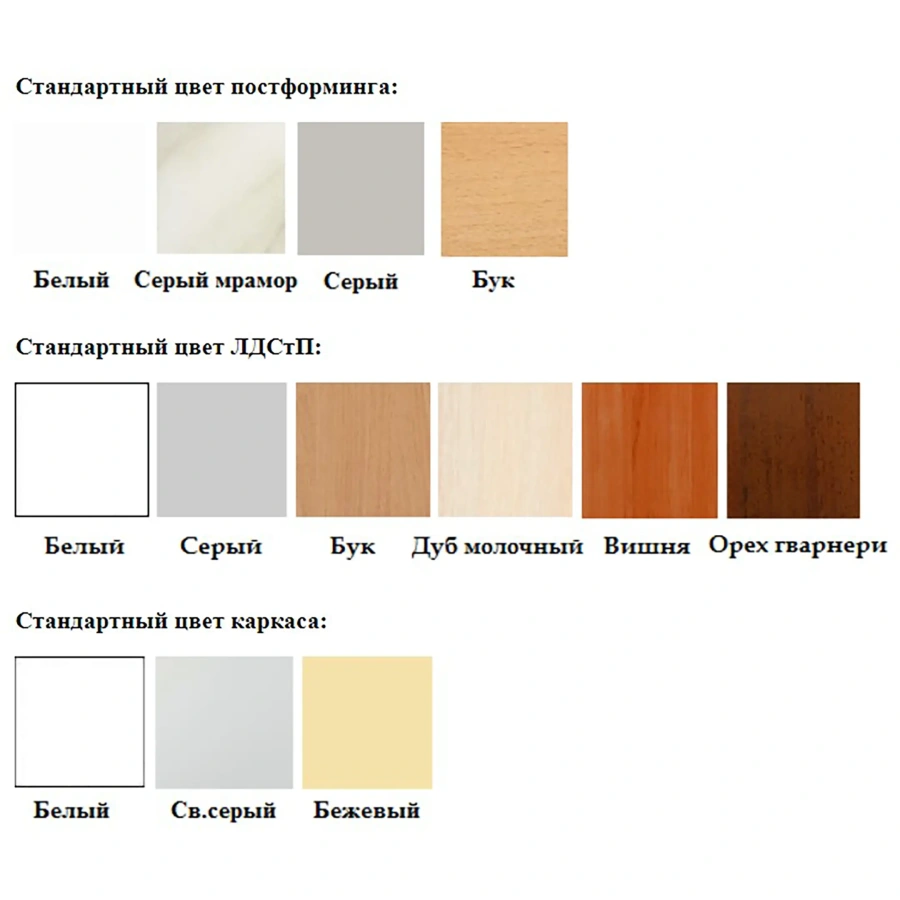 Тумба стационарная ТС-4 (400х600х750) (постформинг серый, ЛДСП серый, каркас серый)