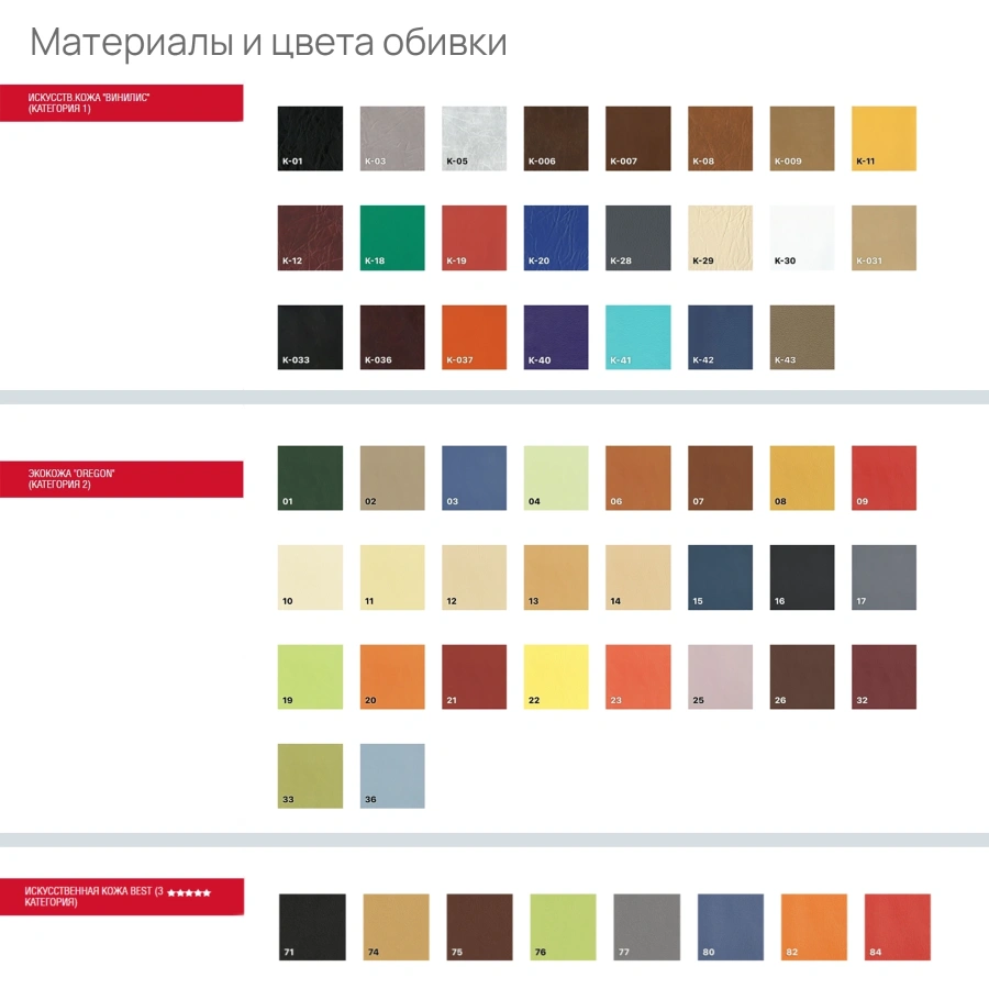 Многоместная секция Тристан (модель CМ 92)