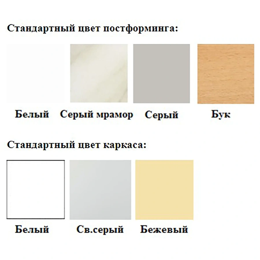 Стол лабораторный СЛ-108/1 (1400х600х850) (постформинг серый, каркас белый)